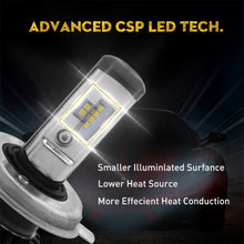 Load image into Gallery viewer, Car Headlight-TURBO LED T6 [H7]-Car Headlight Hi/Lo Beam 30W EMC 8-48V 6000K