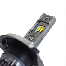 Load image into Gallery viewer, Car Headlight-RS MINI-H4/HL-30W CSP 1860 Focus Beam LED Headlight Kit