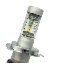 Load image into Gallery viewer, Car Headlight-LUXEON ZES-H4-Car LED Headlight Kit-4000LM 6500K